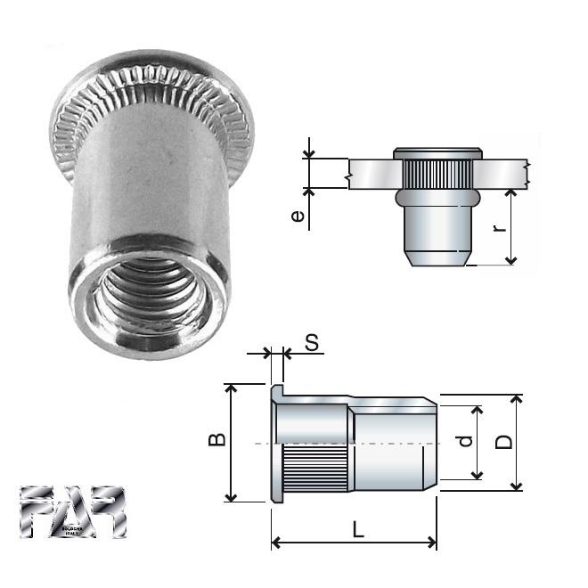 Nume Produs